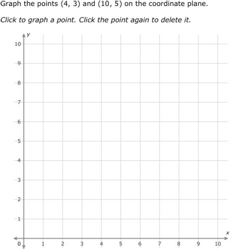 Coordinate Graphing Worksheets