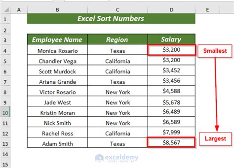How To Sort Numbers In Excel Quick Ways Exceldemy