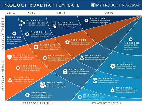 Free Business Roadmap Template Of Four Phase Product Strategy Timeline
