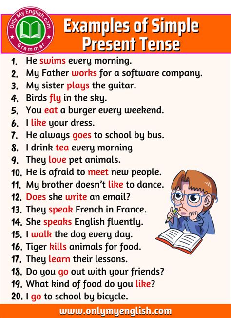 Contoh Simple Present Tense Examples Sentences Imagesee