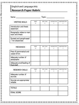 As the representatives of the russian federation, we are immensely interested in thoroughly discussing the topic of отходы (waste). This rubric will help teachers evaluate student research papers using a point system. It include ...