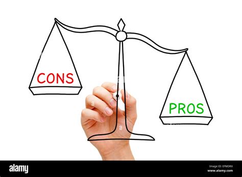 Pros And Cons Scale
