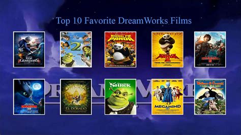 My Top 10 Dreamworks Films By Serpanade Toons On Deviantart Gambaran