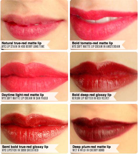 How To Wear Red Lipstick Voice On Beauty
