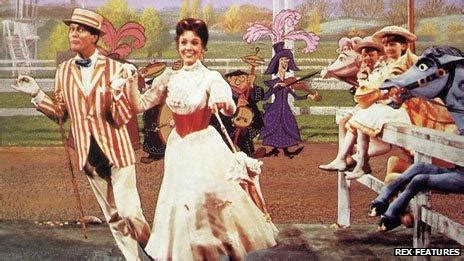 Supercalifragilisticexpialidocious What Does It Mean BBC News