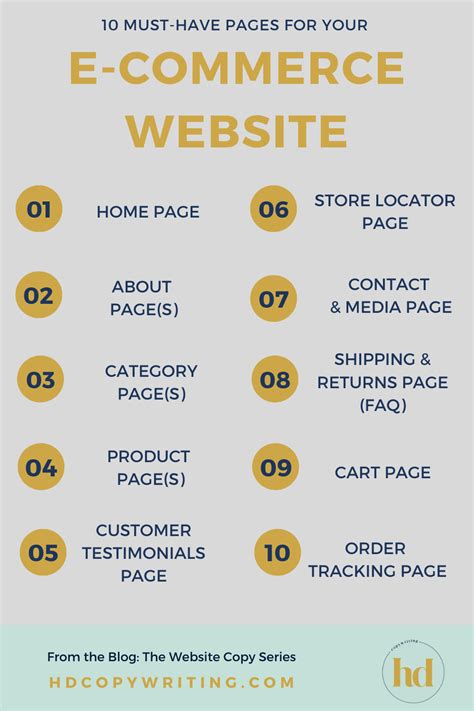10 Must Have Web Pages For Your E Commerce Site