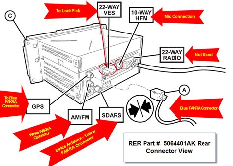 Uconnect Radio Wiring Diagram Uploadal