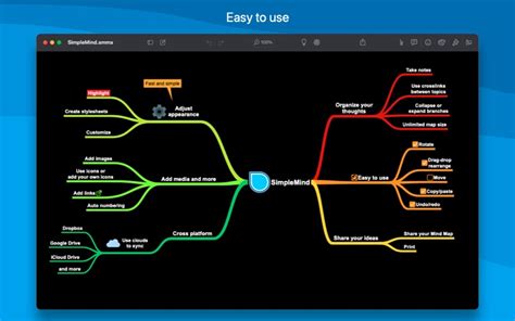 Simplemind − Mind Mapping For Windows Pc And Mac Free Download 2021