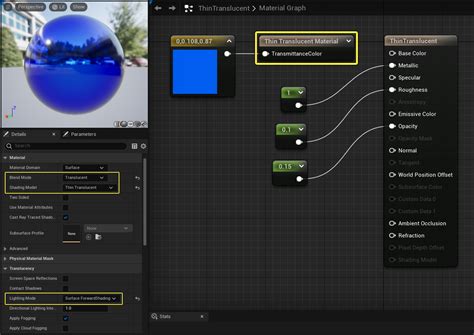 Using Transparency In Unreal Engine Materials Unreal Engine