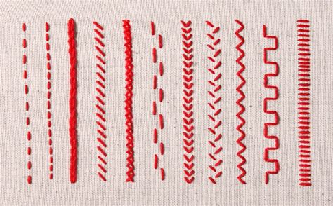 Stitch Types Start Sewing