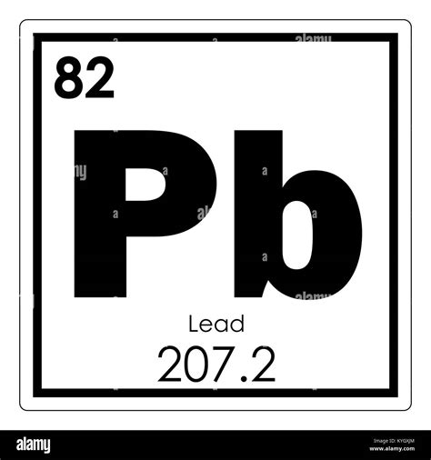Pb Periodic Table Square