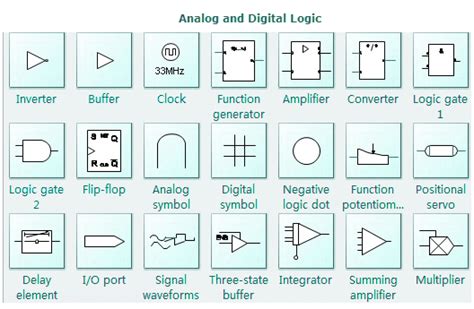 A Cheat Sheet For 13 Charts To Understand Symbols In Electrical Diagram