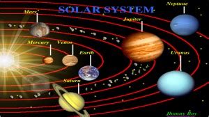 Musytari ialah 317 kali lebih besar dari bumi. Planet Anggota Tata Surya (Solar System)