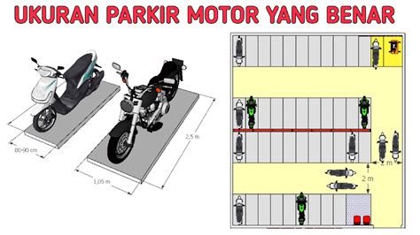 Lebar Parkir Motor Homecare24