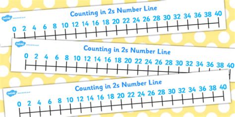 Counting By 2s Number Line Teacher Made