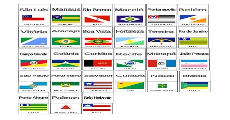 Dominó Geográfico Estados E Capitais Brasileiras
