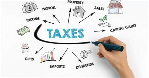 Tax Codes In The Philippines A Complete Guide Taxguro