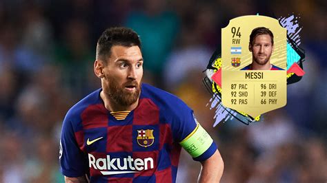 How Much Is Lionel Messi Worth In Fifa 15