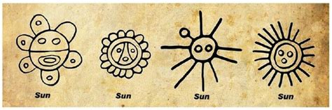 Three Sun And Two Moon Drawings On A Piece Of Paper With The Words Sun