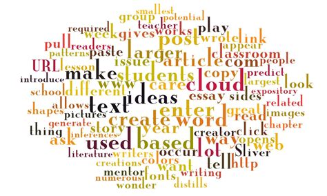 Ways With Word Clouds