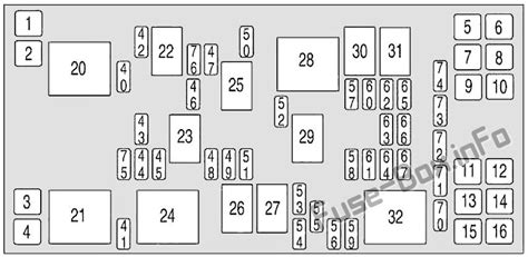 You know that reading 02 mercury grand marquis fuse box diagram is effective, because we are able to get enough detailed information online technology has developed, and reading 02 mercury grand marquis fuse box diagram books might be easier and simpler. 2007 Mercury Milan Fuse Box Diagram - Wiring Diagram Schemas