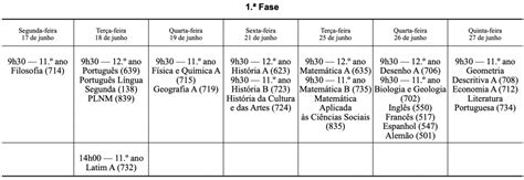 We did not find results for: Portal da Dislexia — Calendário Escolar e de Exames - Ano ...