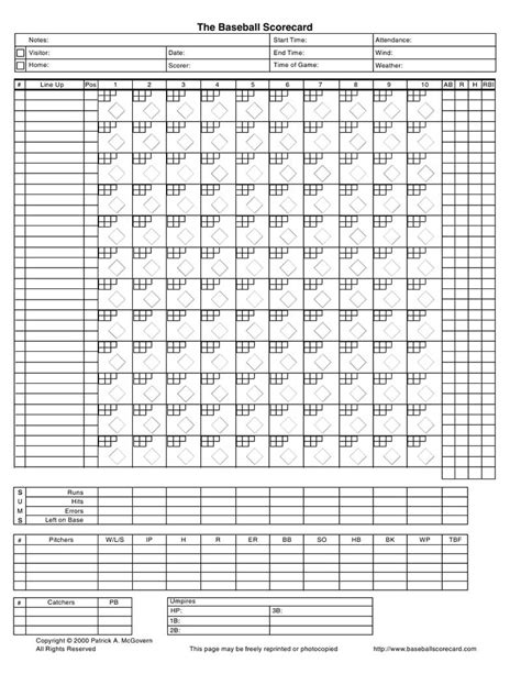 Gymnastics Score Sheet Template