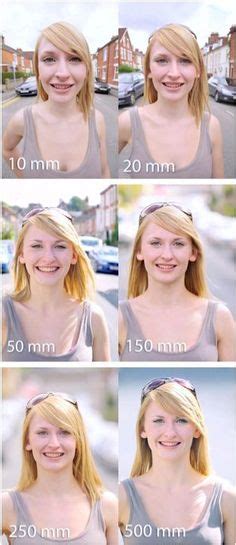 How Focal Length Affects Perception Portraits Imgur Lens For