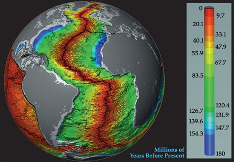 Plate Tectonics Science