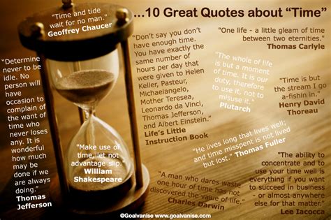 Time Quotes And Sayings Quotesgram