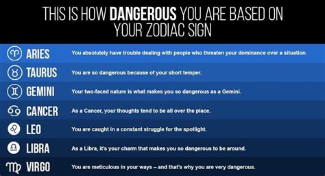 People who born under this sign noticeably seen as a group of people who kill they are the most sadistic people, but in the list of dangerous signs, they have come up in the fifth position. This Is How Dangerous You Are Based On Your Zodiac Sign