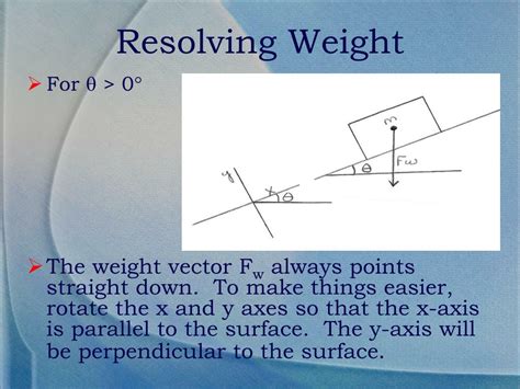 Ppt Resolving Forces Into Vector Components Physics Montwood High