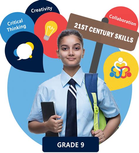 21st Century Life Skills And Learning Assessment For Class 9th