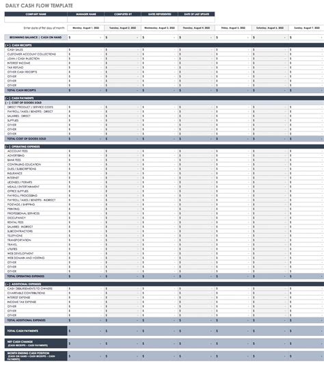 Free Cash Flow Statement Templates Smartsheet