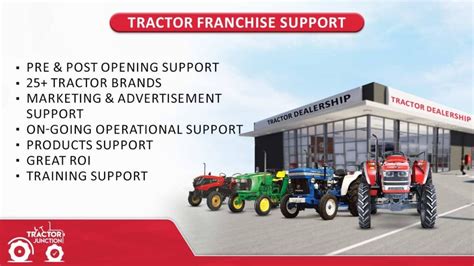 Tractor Dealership In India Start With Easy Steps