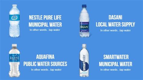 8 Eye Opening Reasons To Stop Buying Bottled Water Today