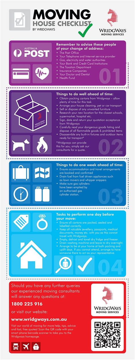 Wridgways Moving Checklist Share This Handy Infographic