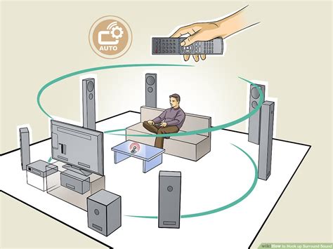 We did not find results for: How To Install A Surround Sound System | MyCoffeepot.Org