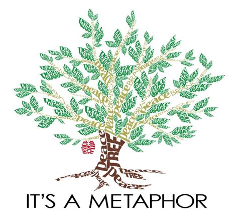 Find a Metaphor | Metaphor, Tree art, Rhyme scheme