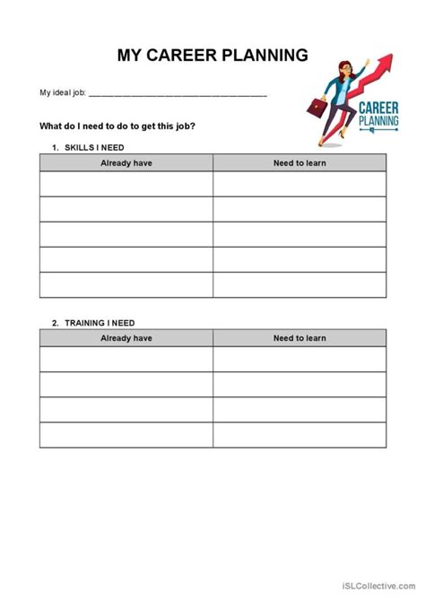 My Career Planning English Esl Worksheets Pdf And Doc