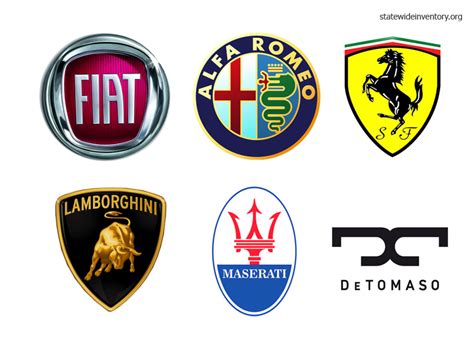 Italian Car Brands Companies And Manufacturers — Statewide Auto Sales