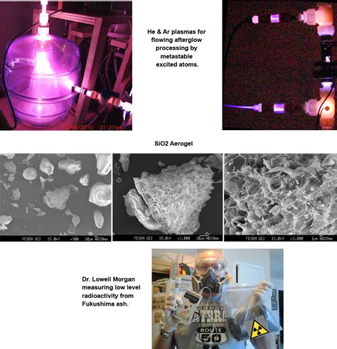Download Hd Plasma Remediation Of Radioactive Waste Radioactive Waste