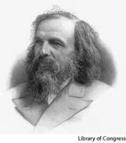 Features of mendeleev's periodic table: Periodic Table of Elements timeline | Timetoast timelines