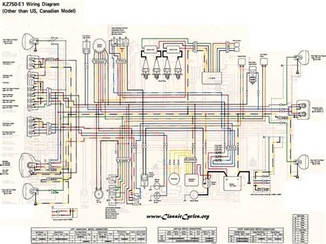 It shows you many components along with their connections. Kawasaki Engine Wiring Diagram - Wiring Forums