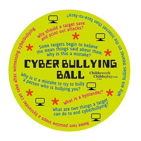 Cyberbullying is bullying with the use of digital technologies. Cyber Bullying Ball - The Brainary