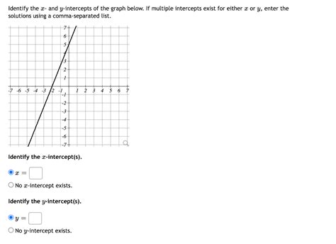 Solved Identify The X And Y Intercepts Of The Graph Below