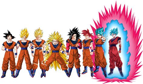 Goku Transformations By Davidbksandrade On Deviantart