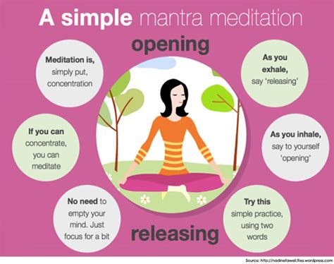 Mantra Meditation And Its Benefits