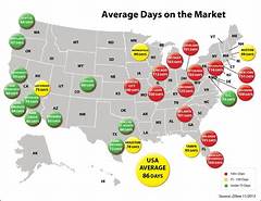 Zillow Average Days On Market By Zip Code