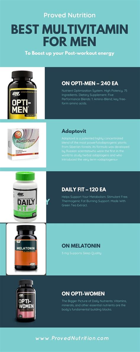 We did not find results for: Best Multivitamin for Men | Best multivitamin for men ...